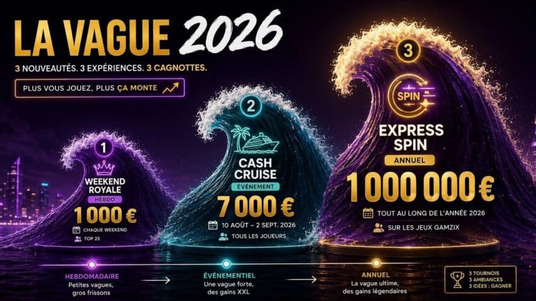 GratoWin Casino vague